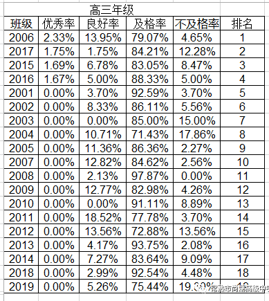 1000dfc72ff14e5588dec34b98533281.Png